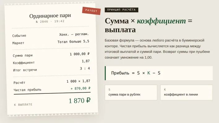 Как рассчитываются ставки в БК