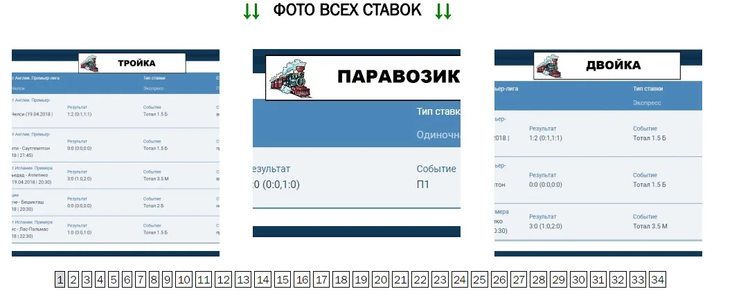 Статистика прогнозов и экспрессов