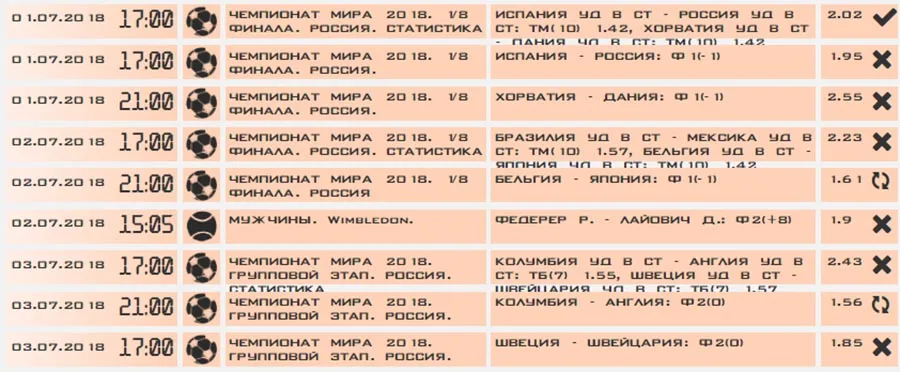 Статистика