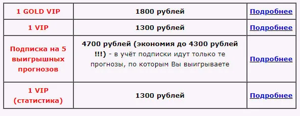 Цены сайта стронгбет
