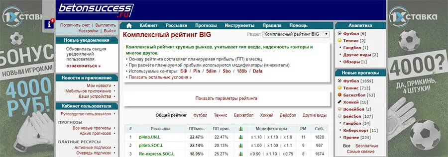 Внешний вид сайта betonsuccess