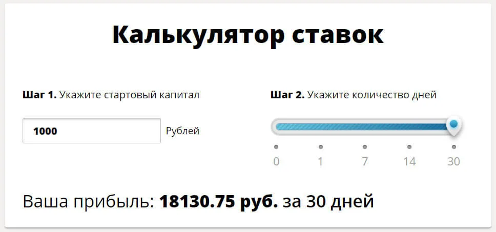 Калькулятор дохода на сайте Timbet.ru