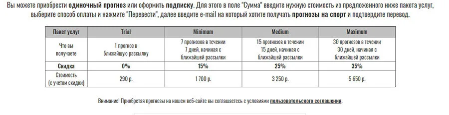 Цена подписки capper.bet