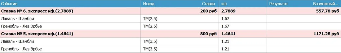 Купон экспресс ставки