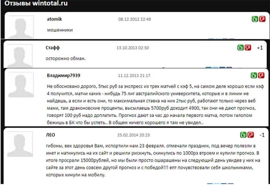 Реальные отзывы