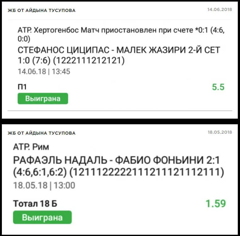 Статистика прогнозов fuckbet