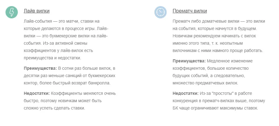 Виды вилок на сайте allbestbets.com