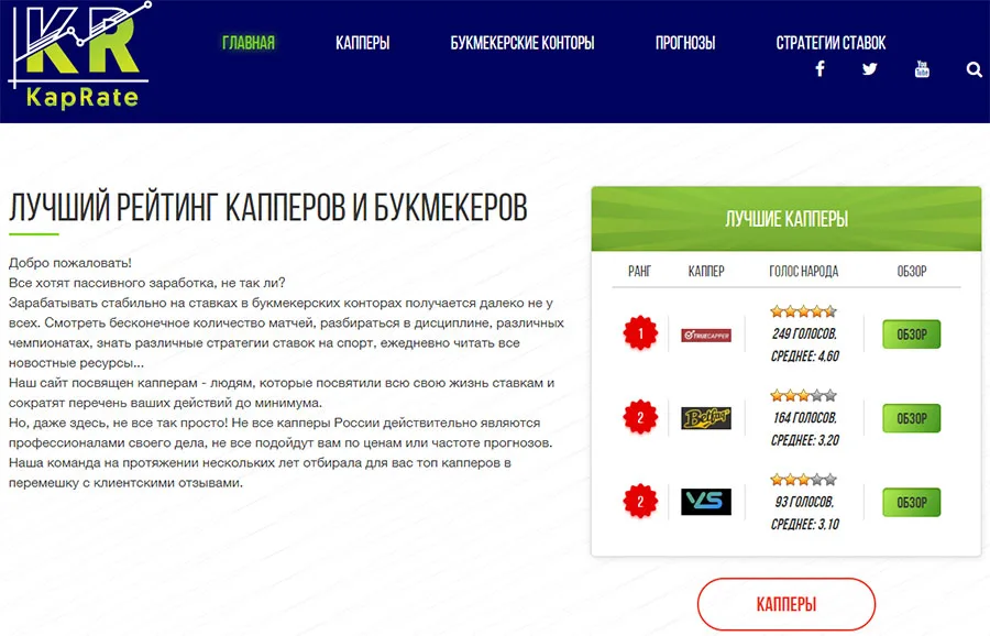 Внешний вид сайта Kaprate