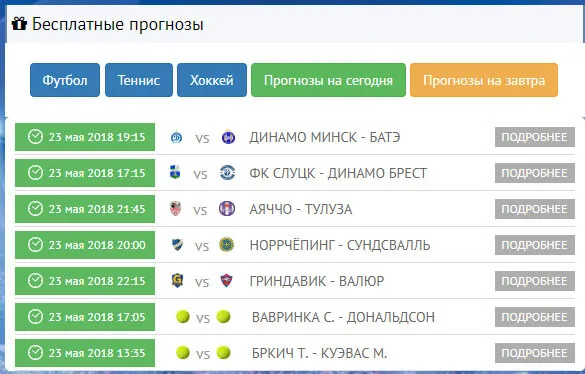 Бесплатные прогнозы