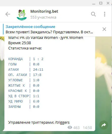 Канал @monitoringbet