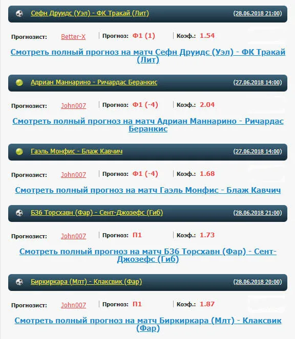 Прогнозы сайта stavochka.com