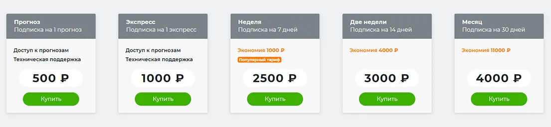 Цены