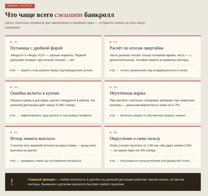 Частые ошибки при расчётах и как их избежать