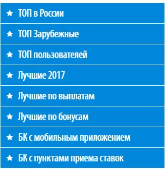 Разделы букмекеров на сайте ratingbet