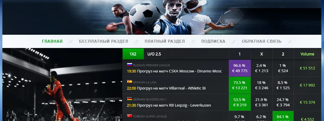 Внешний вид сайта Proanalizbet.ru