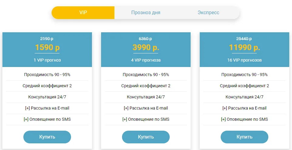 Цена VIP подписки сайта Joker-prognoz
