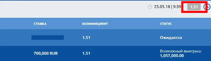 коэффициент платного прогноза