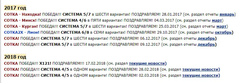 Статистика по экспрессу "сотка"