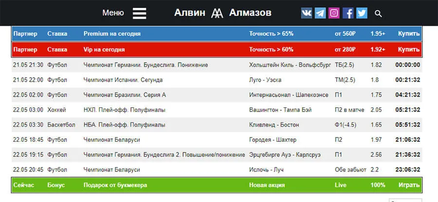 Внешний вид сайта alvin-almazov.ru