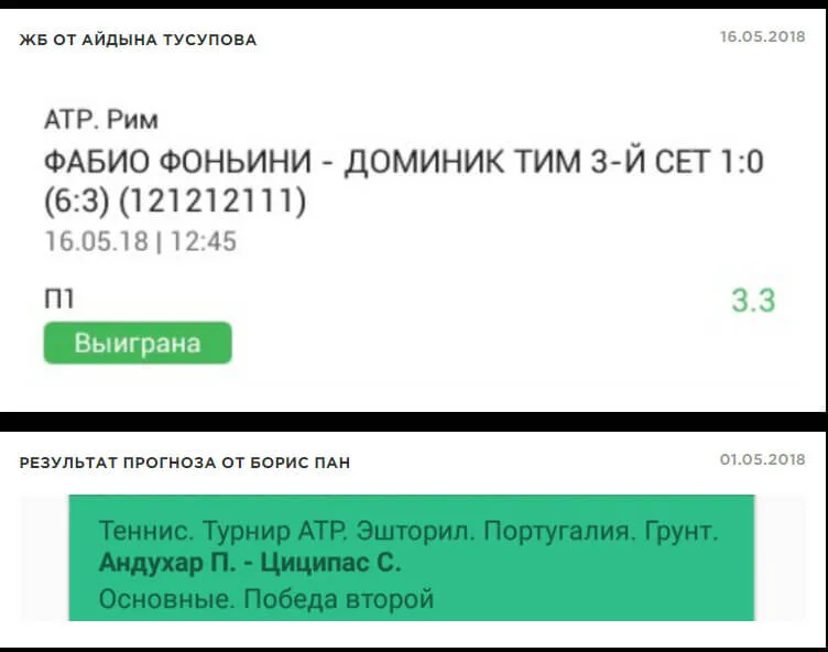 Статистика прогнозов факбета