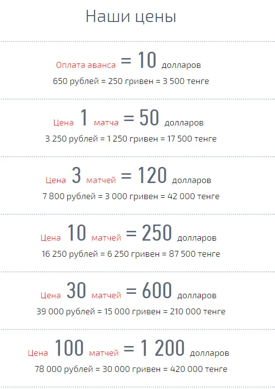 Цены сайта bewinto