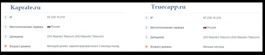 ip адреса