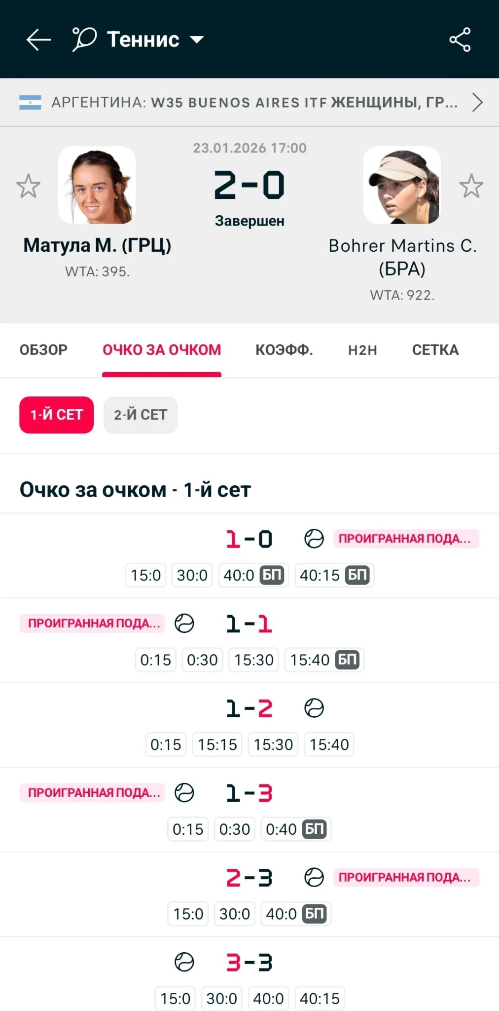 Ставки на теннис по геймам