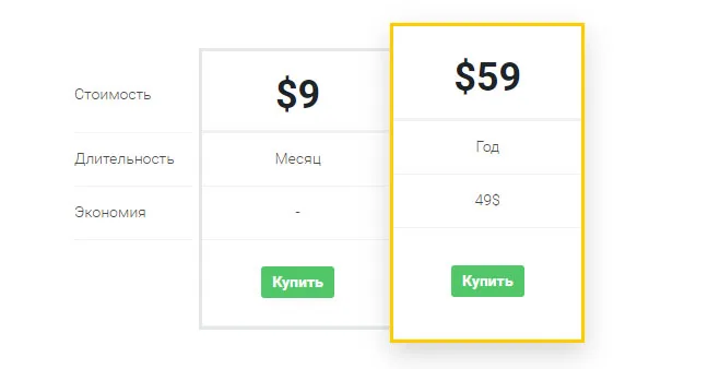 Цены сайта dotennis