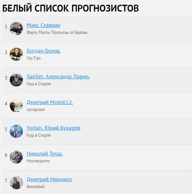 Белый список