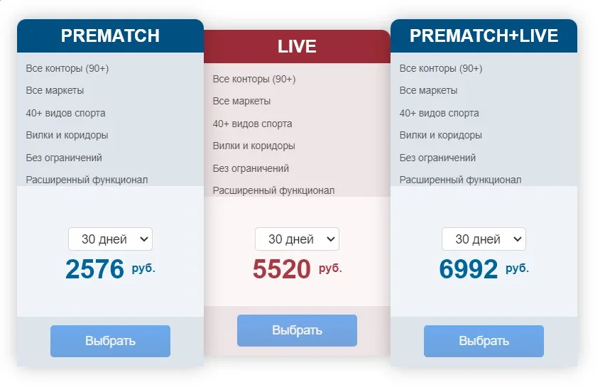 Сканер Впрогнозе для поиска вилок
