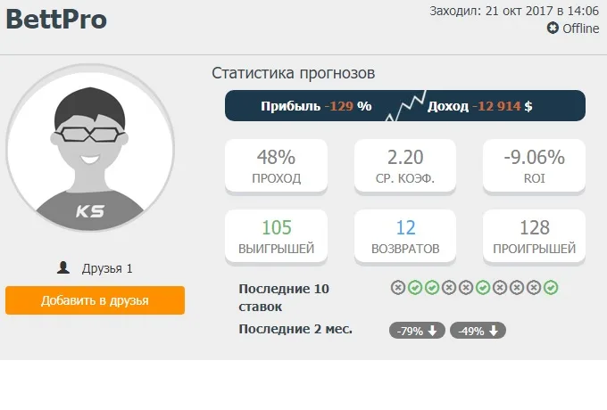 Реальная статистика Бет про (bettpro.com)