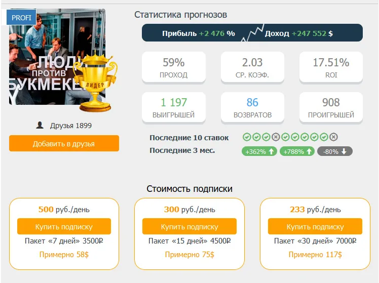 Цены лучшего прогнозиста с сайта kushvsporte.ru
