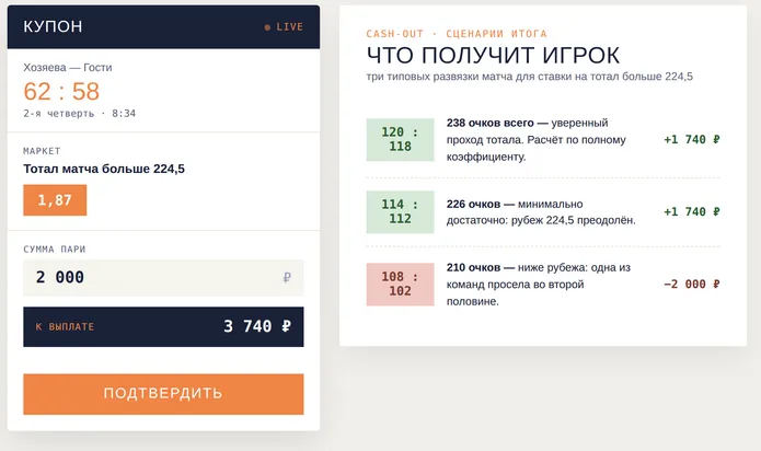 Стратегии