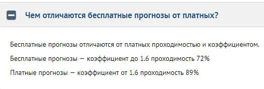Проходимость прогнозов 24 бет