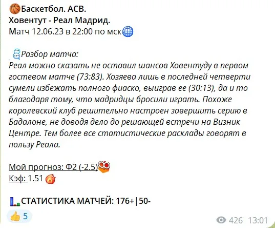 Ставки на баскетбол с канала Telegram СТАВКАЕД