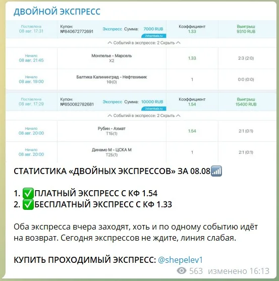 Статистика на канале в телеграме Двойной экспресс