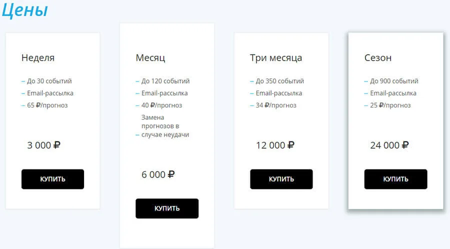 Цены сайта Sam.tips