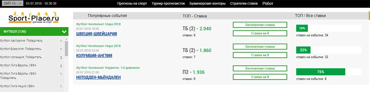 Внешний вид сайта Sport-place