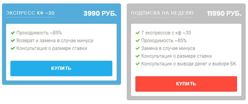 Цена прогнозов
