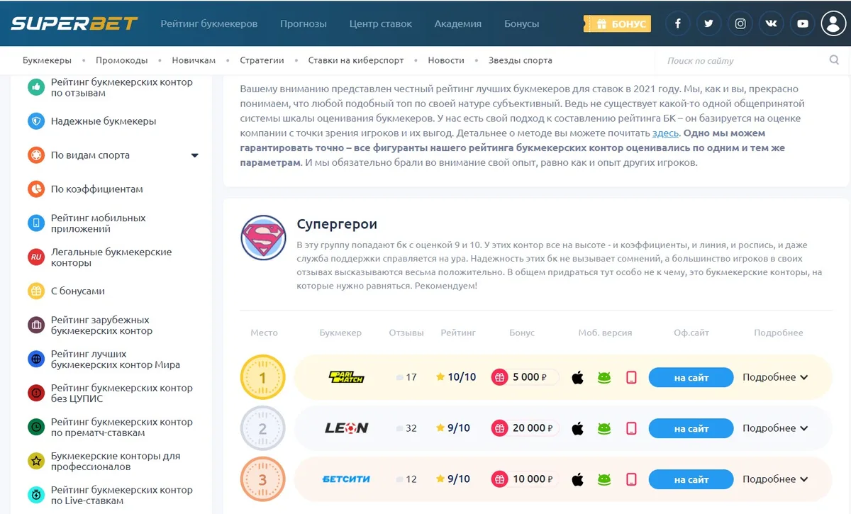 Официальный сайт Супербетс Гуру