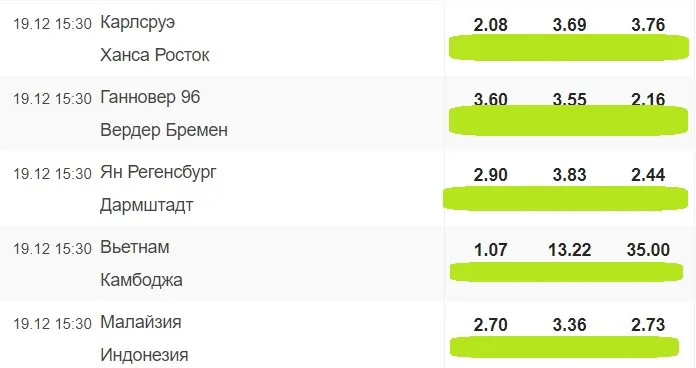 Центр ставок на сайте Супербет Гуру