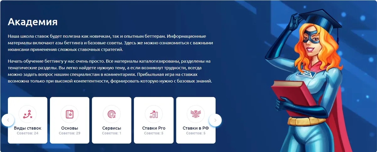 Академия ставок на сайте Супербетс Гуру
