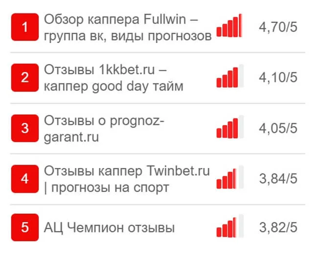 Совпадение? Не думаю