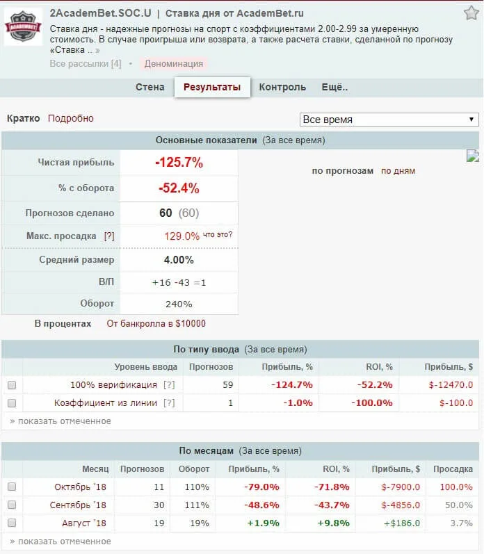 Слив банка