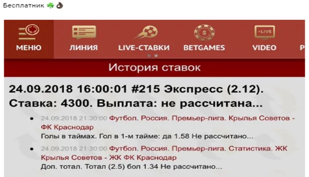 Бесплатные прогнозы "vip экспрессы"