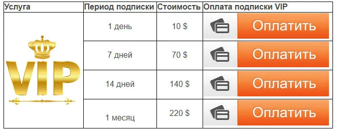Цены сайта mlb-bet