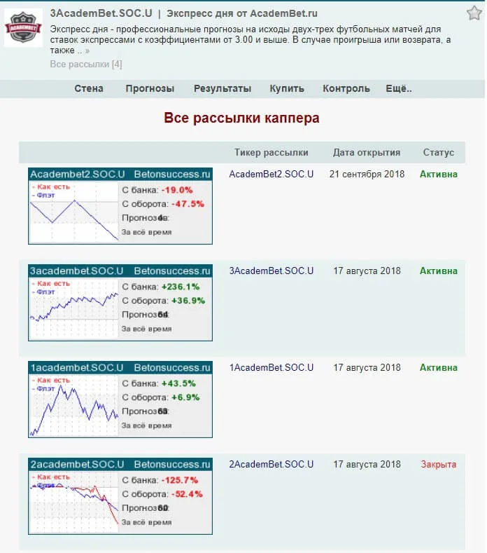 Закрытая рассылка