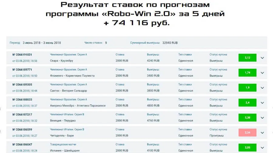 Статистика