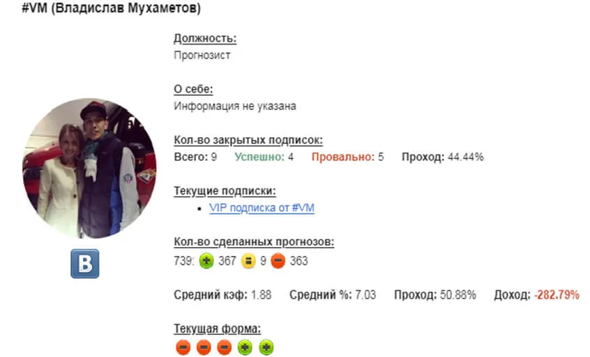 Статистика и коэффициенты