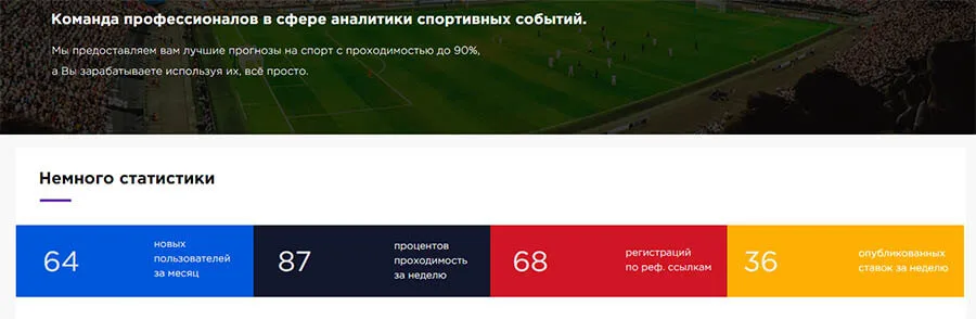 Проходимость 87%